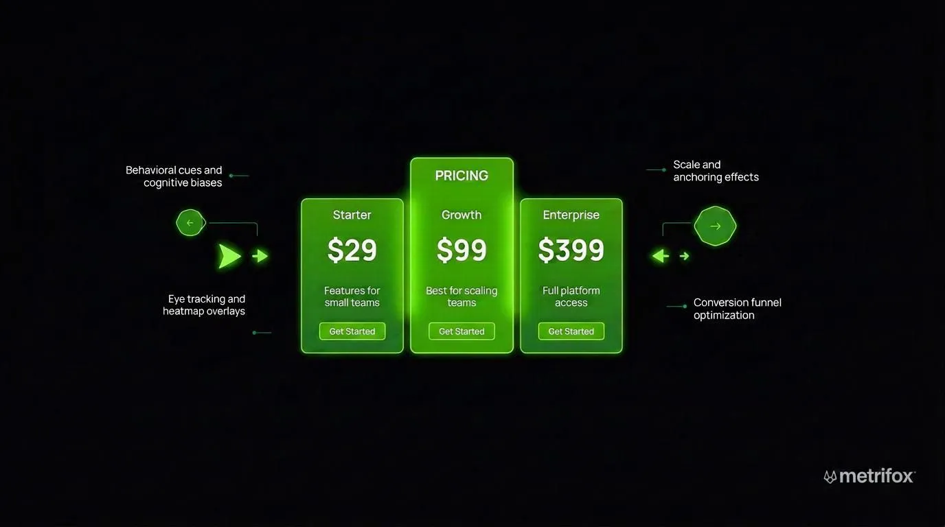 Screenshot of the Metrifox dashboard, showing pricing model configuration.